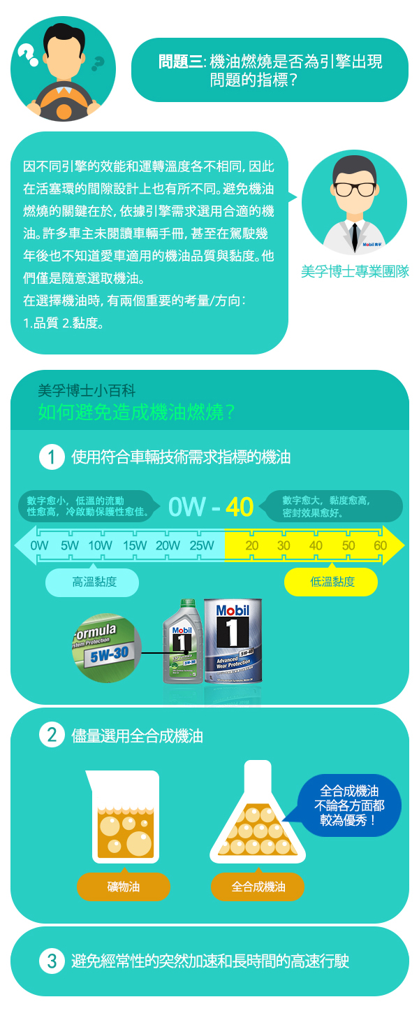 dr mobil oil burning article question 3